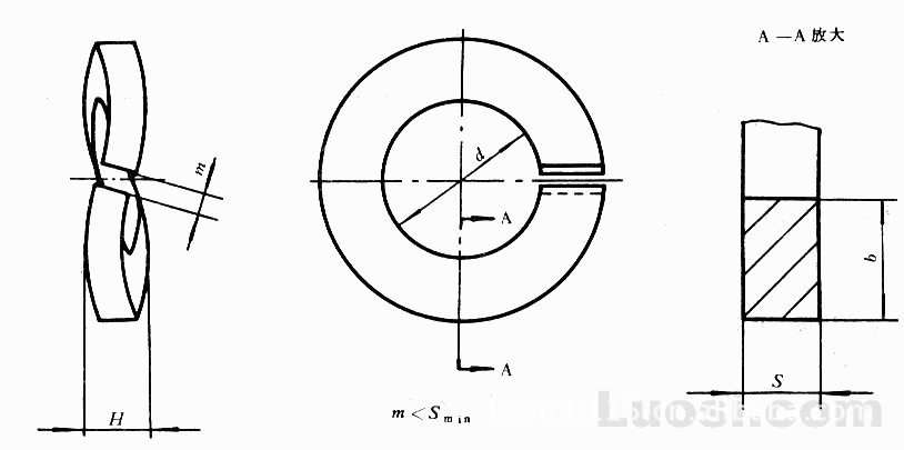 gb7246波形弹簧垫圈,波形弹垫图片_1