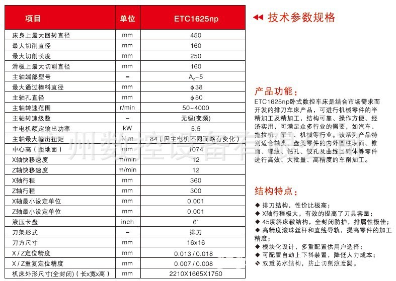 沈阳机床ETC1625np