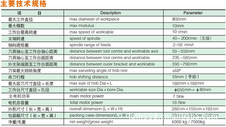 齿轮加工机床-供应yx3180j高效滚齿机-齿轮加工机床尽