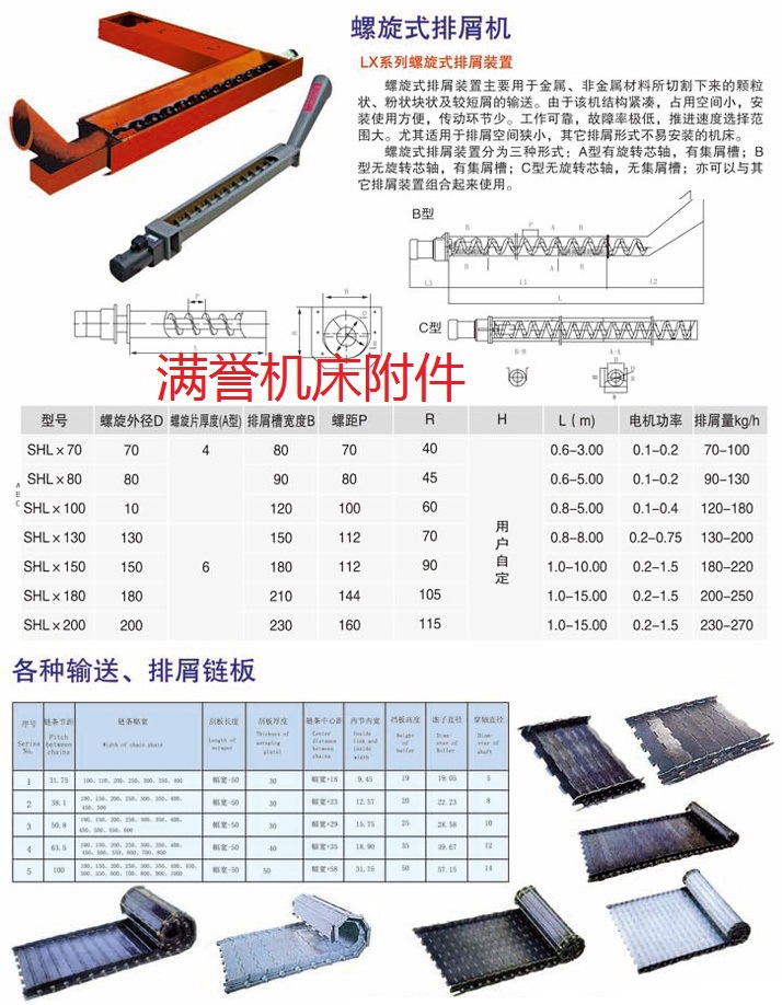 满誉生产（批发）方钢螺旋杆，带联轴器螺旋杆，供货及时