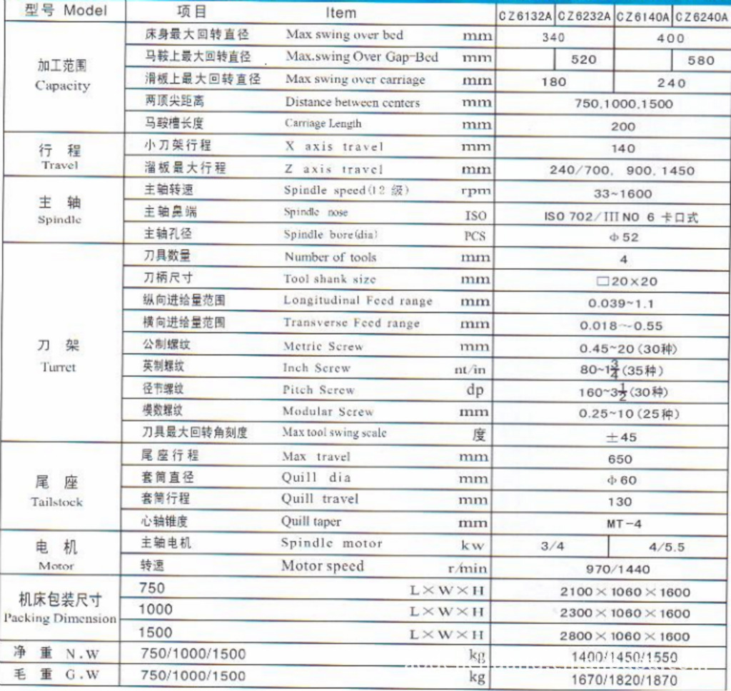 珠江   普通车床/马鞍车床