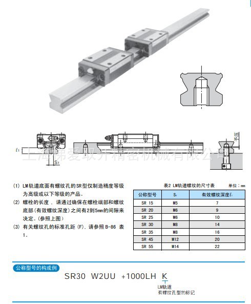 thk导轨价格,sr35tb/tbm直线导轨,sr35sb/sbm滚动导轨