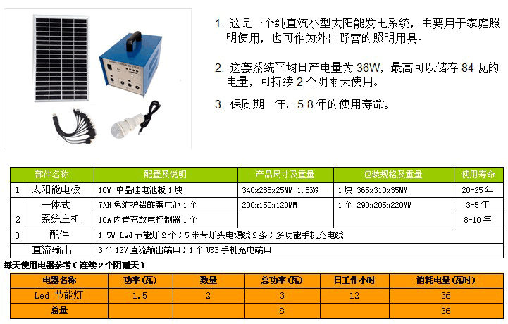 太阳能照明系统规格表 