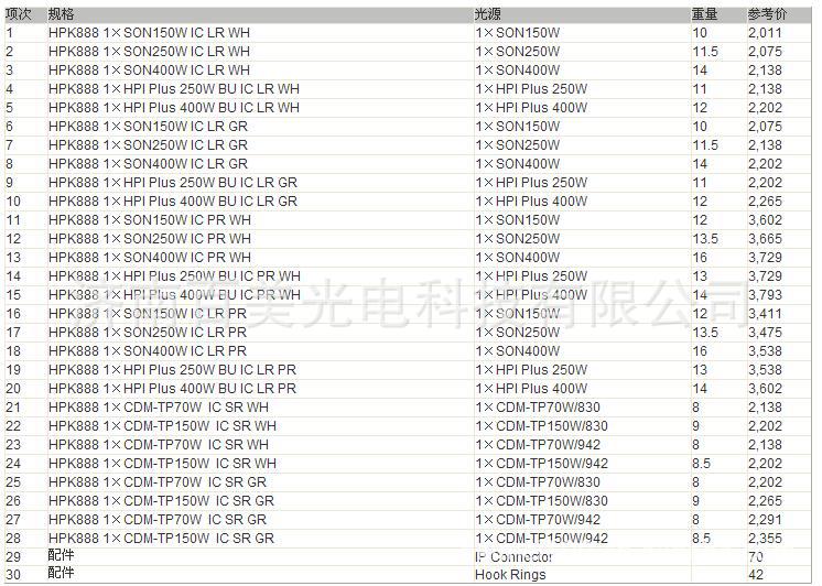 【飞利浦高端工矿\/高天棚照明灯具 HPK888 大