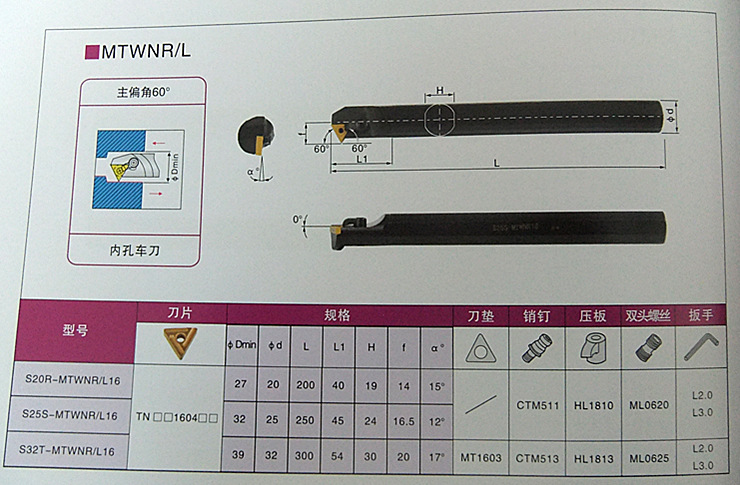 【自产自销】复合压板式60度数控车刀s20r-mtwnr16内孔车刀杆