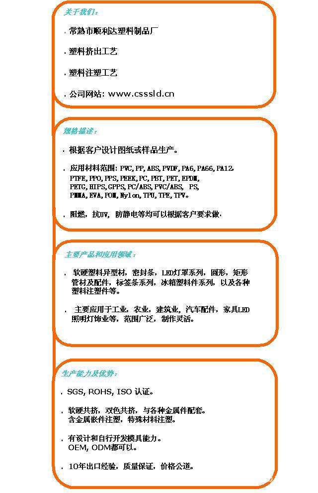 描述框架圖（中文）
