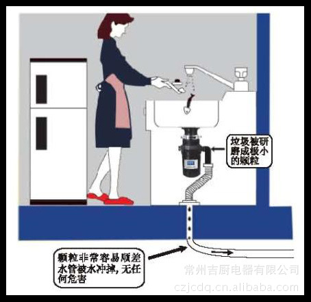 【高转速厨房垃圾处理器\/垃圾处理机\/厨房家电