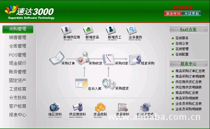 州财务 进销存软件 企业办公OA系统 ERP系统