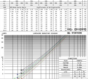 检测-浙江远红外波长范围测试-检测尽在阿里巴
