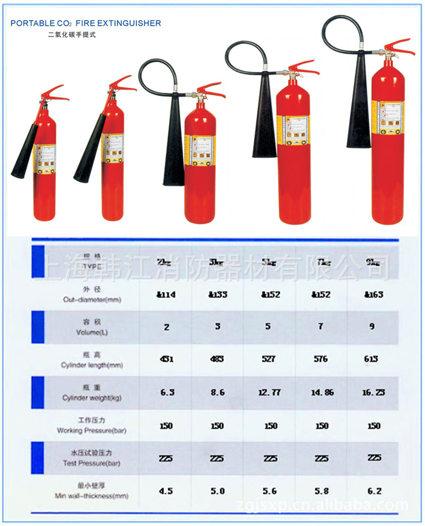 5kg手提式二氧化碳灭火器co2