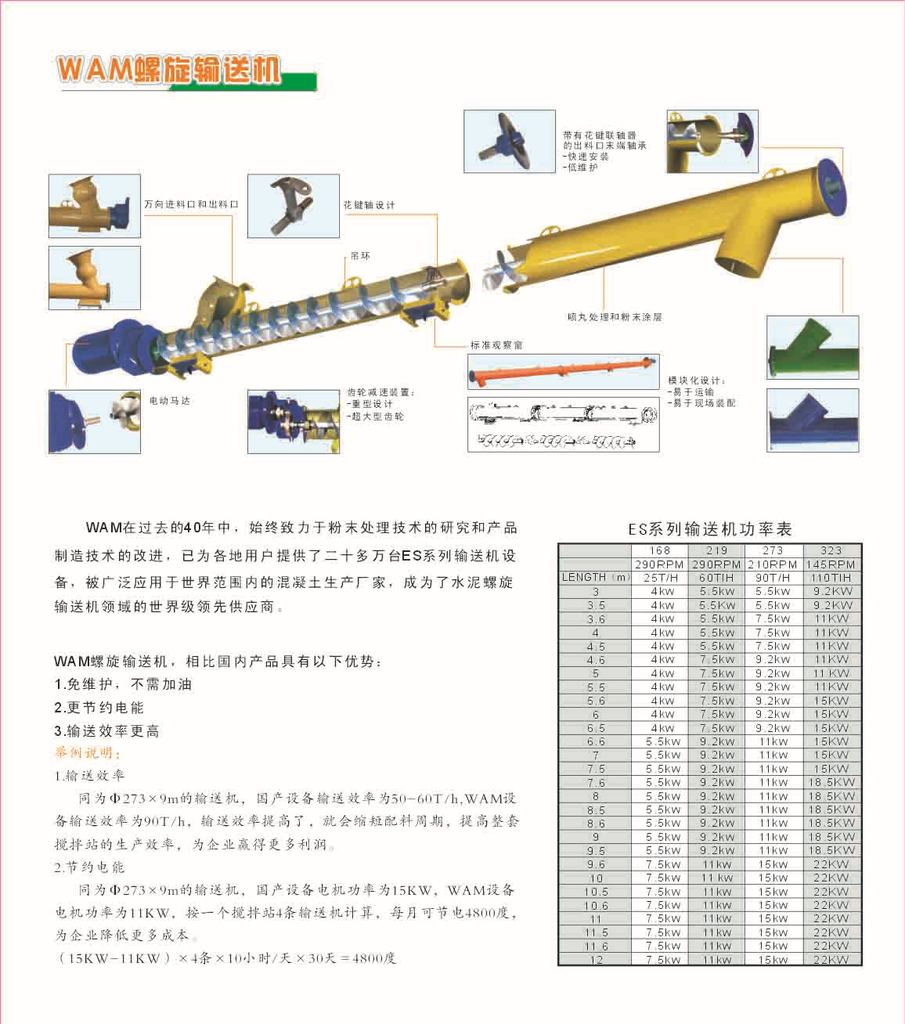 【es 直径219威埃姆螺旋机】水泥螺旋机wam螺旋输送机
