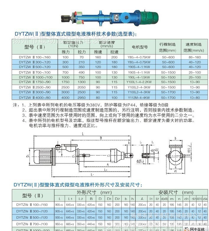 建筑设计专业未来就业前景怎么样