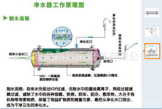【福建大流量安装方便不锈钢管道净水机代理加