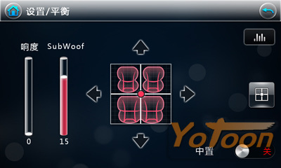 友通Yotoon车载影音导航家庭影院效果