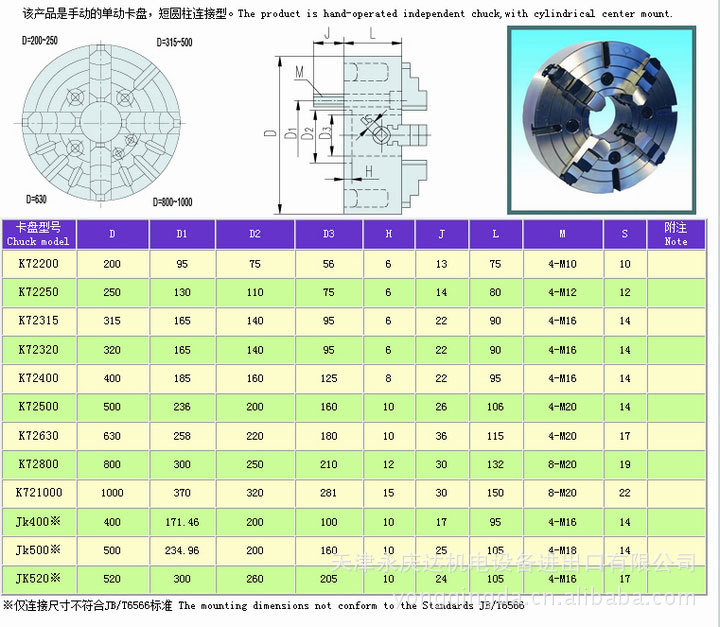 瓦房店永川牌四爪卡盘k72630fangyuan四爪丹东卡盘全国批发