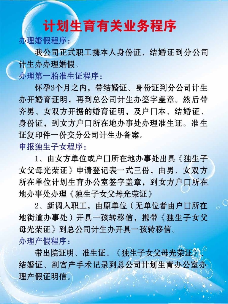 80素材计划生育计生海报展板6有关业务程序