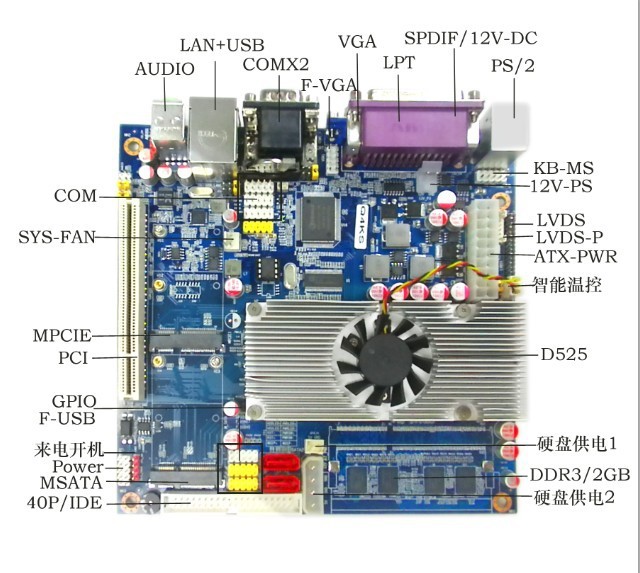 凌动TOP525板贴2GB内存\/12V DC供电\/凌动主