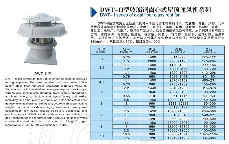 【离心通风机】相关离心通风机产品批发价格和供应信息-环保在线