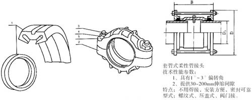 卡箍,卡箍式柔性接头,钢制柔性接头,管接头