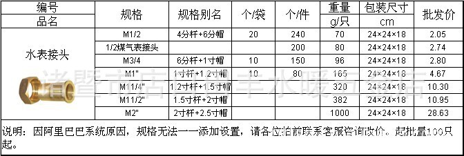 水表报价