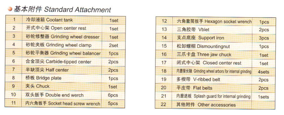 上海第三机床厂万能外圆磨床MA1420A/MA1420A/MA1420A-750