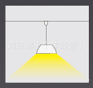 办公照明/室内办公照明/现代办公照明