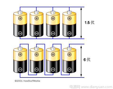 什么是电池的串联和并联?