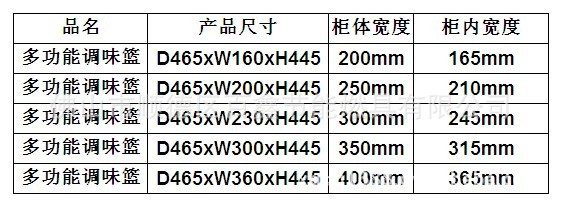 铝合金调味拉篮-炊具挂盘价格/参数/生产厂家(周淑娇(个体经营-2088