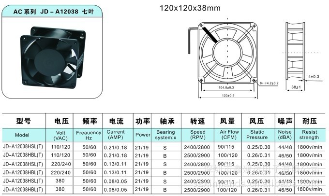 ac12038七叶