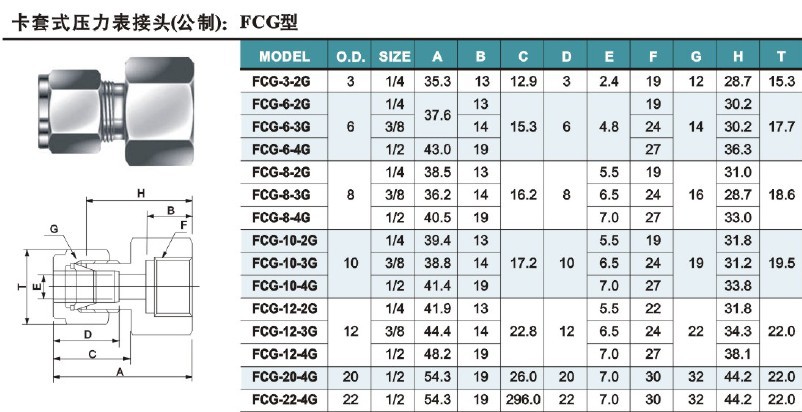 [供应]卡套式压力表接头 numax不锈钢接头 卡套接头(图)