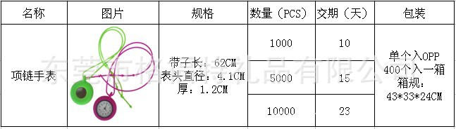 硅胶项链手表详细描述