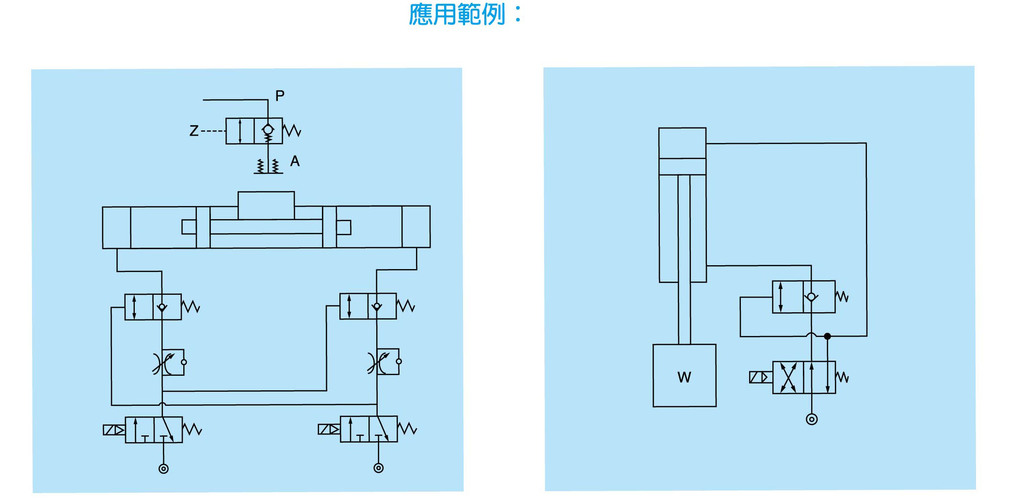 空压诱导止回阀东莞空压诱导止回阀 cjac空压诱导止回阀供应