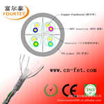 CAT5E CAT6 ������ �������� ������  ���� RJ45