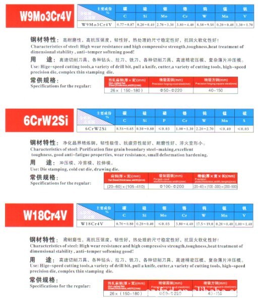 佛山供应滚剪刀，刀具.分条机圆刀片
