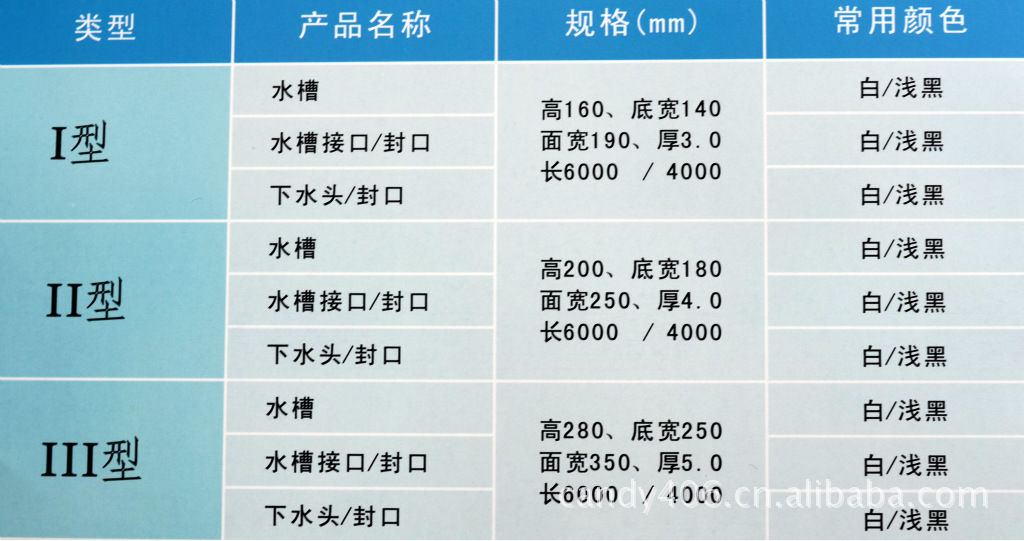 厂家直销 优质pvc塑料型材,pvc水槽&配件