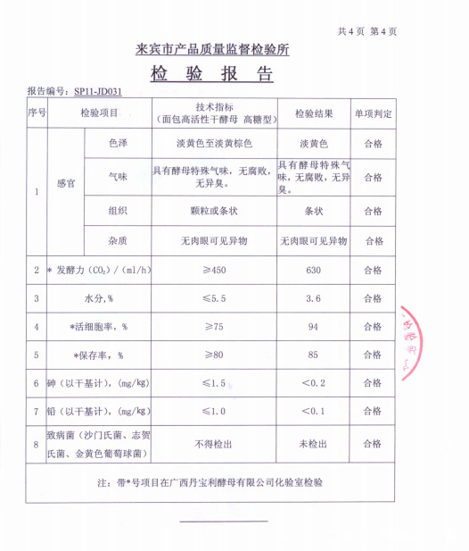 【全球第一酵母公司出品】价格,厂家,图片,其他