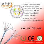 ��Ӧ���������ߡ������൥���� 0.4  0.5mm ���ߡ��Բ�������