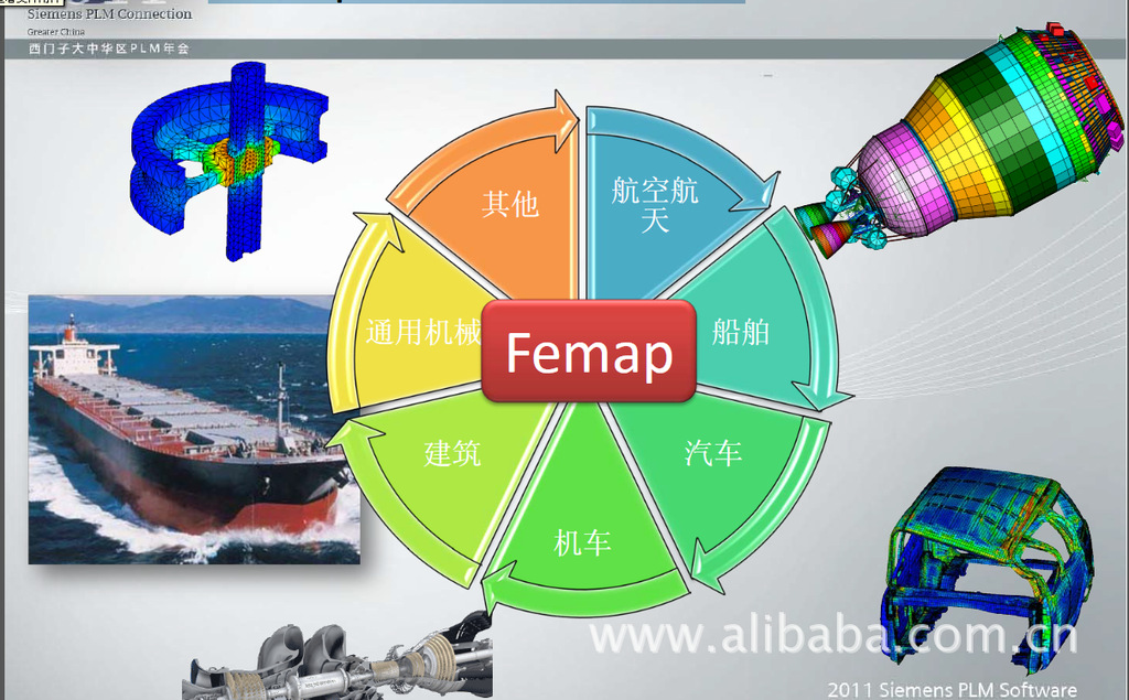 cae femap有限元分析专用软件 _ cae femap有