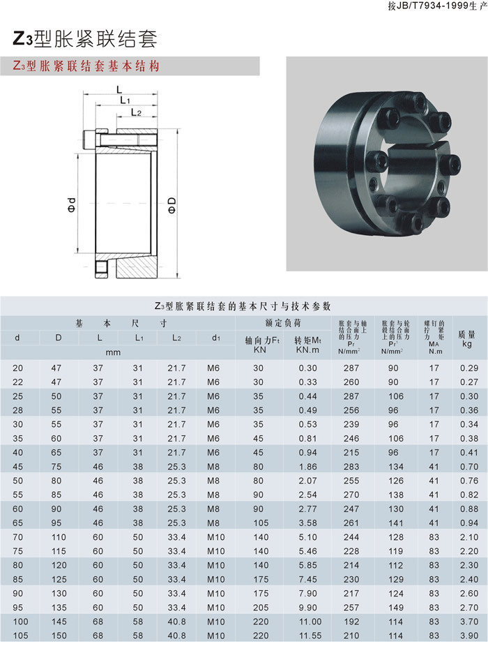 z3 20x47x31胀套 胀紧联结套 胀紧套 上海埃祥 locking device