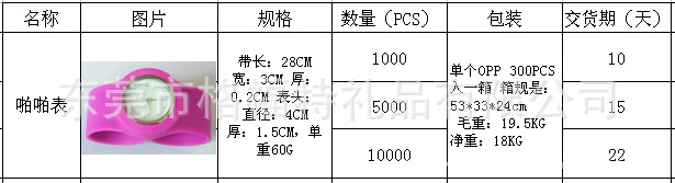 产品详细描述