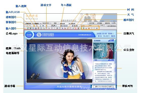 行业专用软件-武汉政务政府多媒体信息发布系