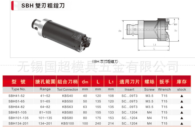 数控刀具-台湾进口SBH加工中心双刃粗搪刀头