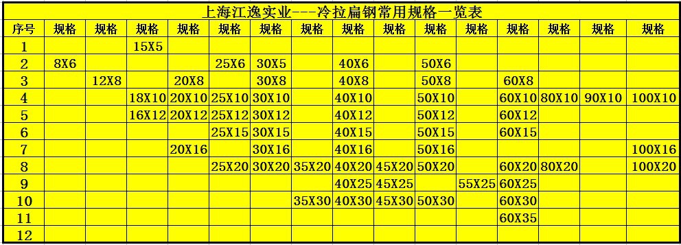 现我公司主要销售冷拉钢的材质有a3(q235,45,q345b