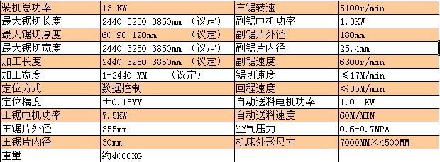 銘基供應后上料電腦裁板鋸