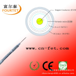 ��Ӧͬ������RG58\RG59\RG6����ߡ���Ƶ�ߡ��Բ�������