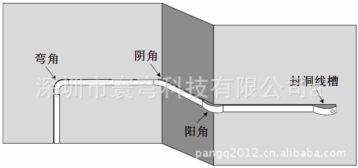 【五金夹板拉钩,FTTH辅件,光缆架空设备深圳寰