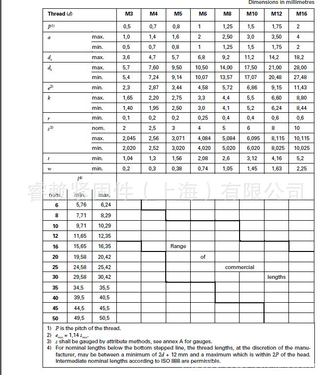 iso7380 半圆头内六角螺钉 gb70.