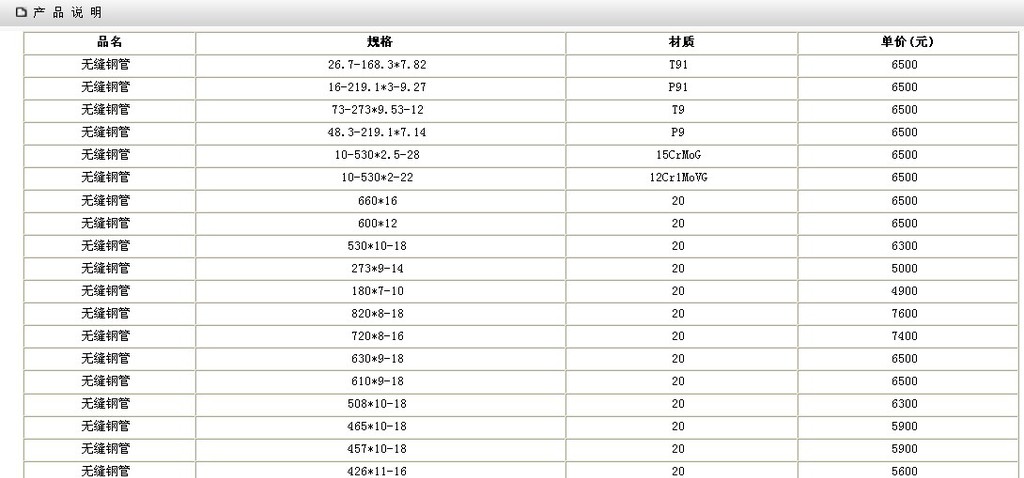 现货供应花纹板 花纹钢卷 钢板钢材