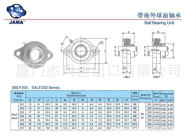 供应sblf205 salf205 带座外球面轴承 轴承座 轴承