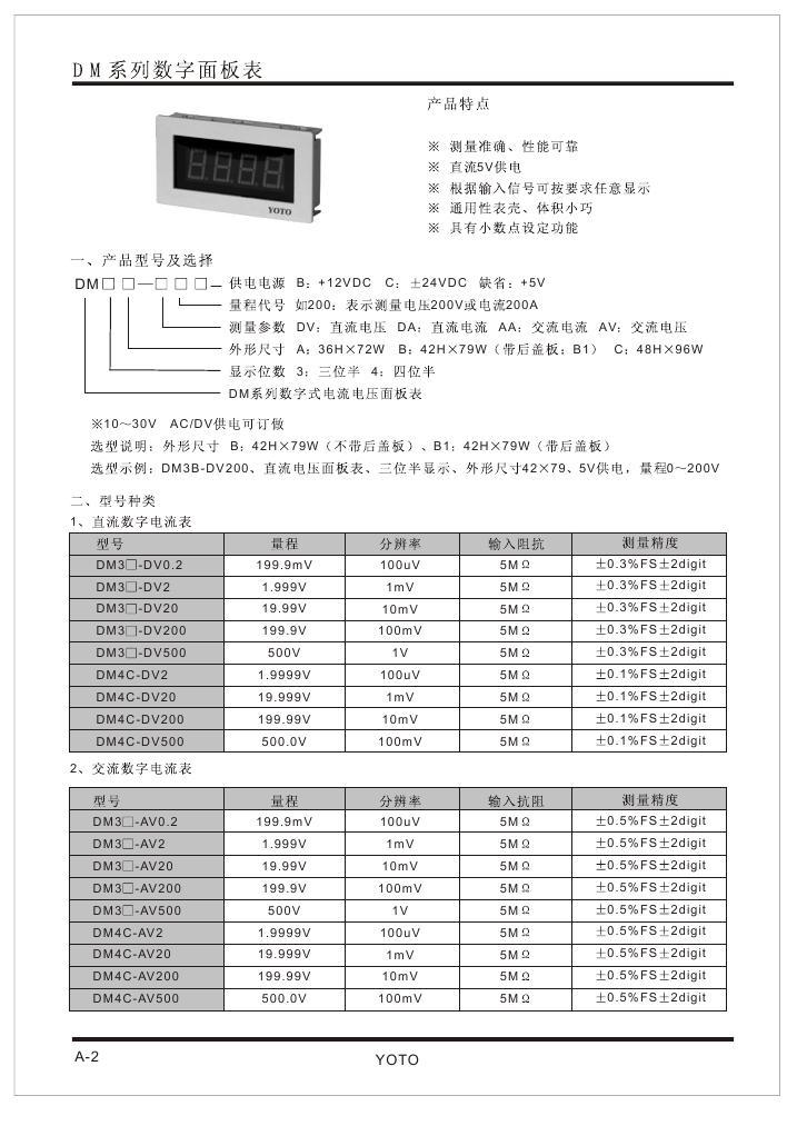 【交流数字面板表 中山市北崎电气有限公司】